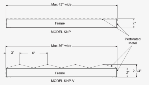 Diagram, HD Png Download, Free Download