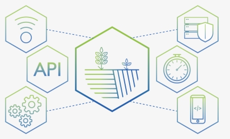 Diagram, HD Png Download, Free Download