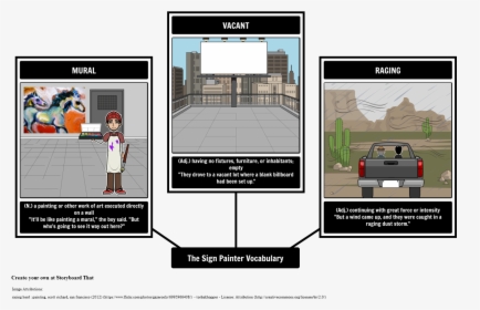 Example Of Visual Storyboard, HD Png Download, Free Download