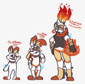 Scorbunny Evolutions, HD Png Download, Free Download