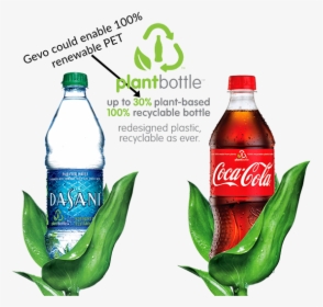 Eco Friendly Product Ads, HD Png Download, Free Download