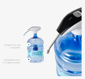 Compact Size And Low Profile - Water Bottle, HD Png Download, Free Download