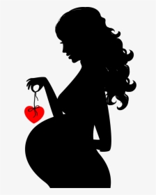 Pregnancy Silhouette Woman Clip Art - Silueta De Mujer Embarazada, HD Png  Download - kindpng