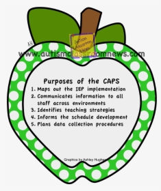 Maps Out The Iep Implementation - Teacher Folder Cover Page, HD Png Download, Free Download