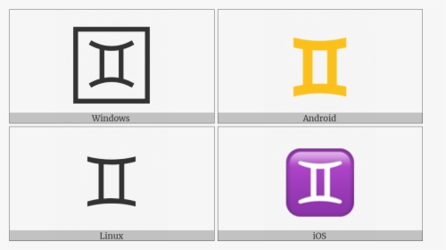 Gemini On Various Operating Systems, HD Png Download, Free Download