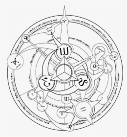 Vector Alchemy Fma - Fullmetal Alchemist Circle Png, Transparent Png, Free Download