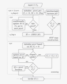 Diagram, HD Png Download, Free Download