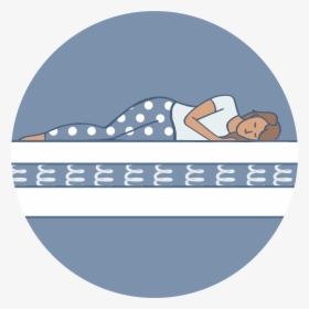 Transparent Person Sleeping Png - Mattress Pocket Coil Illustrations, Png Download, Free Download