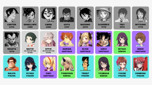 Total Drama Pahkitew Island Rp Wiki - Total Drama Character Icons, HD Png  Download , Transparent Png Image - PNGitem