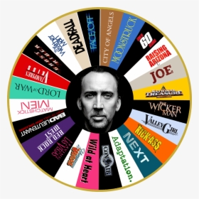 Steering Wheel Nicolas Cage - Circle, HD Png Download, Free Download