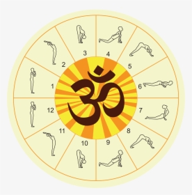 Surya Namaskār, HD Png Download, Free Download