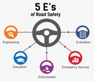 5 E's Of Road Safety, HD Png Download, Free Download