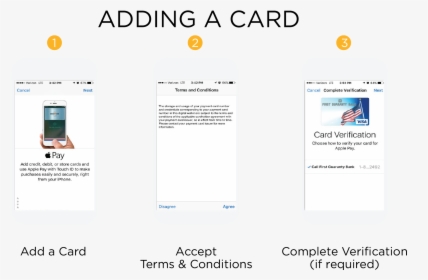 Adding A Card-01 - Iphone, HD Png Download, Free Download