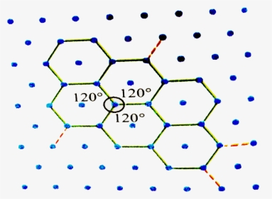 Diagram, HD Png Download, Free Download