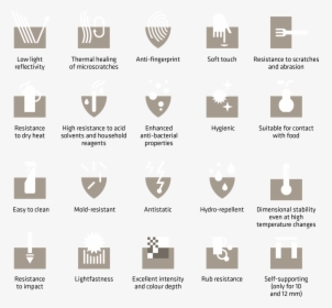 Fenix Ntm Icons, HD Png Download, Free Download