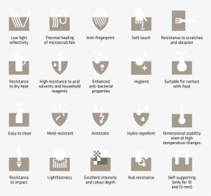 Fenix Ntm Icons, HD Png Download, Free Download