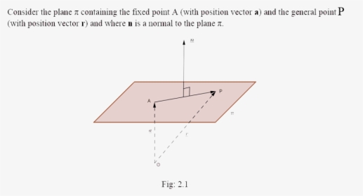 Diagram, HD Png Download, Free Download