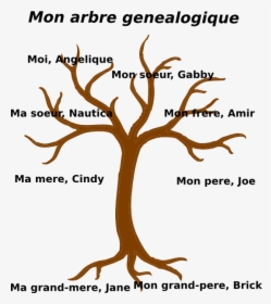 Family Tree Svg - Bare Tree Clip Art, HD Png Download, Free Download