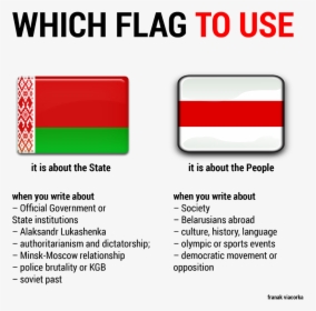 History Belarus Flag, HD Png Download, Free Download
