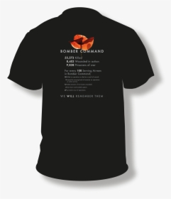 Active Shirt, HD Png Download, Free Download