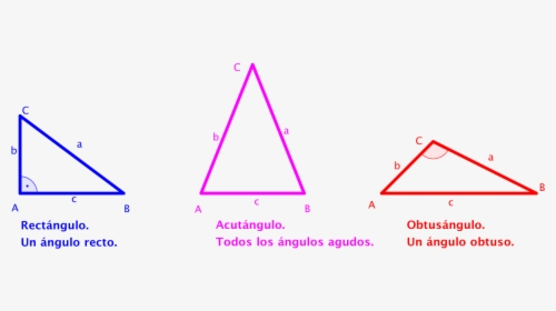 Triangle, HD Png Download, Free Download