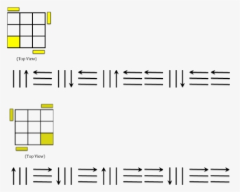 Solve A Rubik"s Cube Step , Png Download - Solve A Rubik's Cube Business Insider, Transparent Png, Free Download