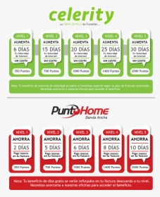 Puntonet, HD Png Download, Free Download