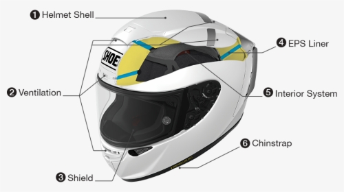 Motorcycle Helmet Parts, HD Png Download, Free Download
