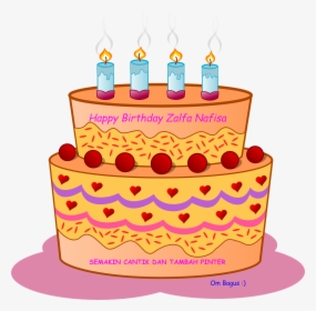 Birthday Cake Clip Art, HD Png Download, Free Download