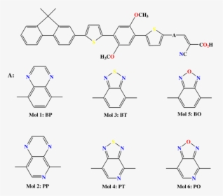 Diagram, HD Png Download, Free Download