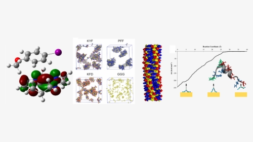 Transparent Molecules Png, Png Download, Free Download