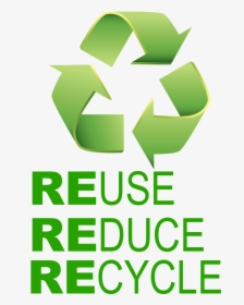 Transparent Reduce Reuse Recycle Png - Reuse Reduce Recycle Logo Png, Png Download, Free Download
