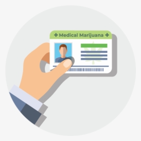 Ohio Medical Marijuana Card - Graphic Design, HD Png Download, Free Download