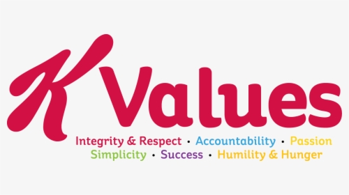 Kelloggs Logo Png - Kellogg's Values, Transparent Png, Free Download