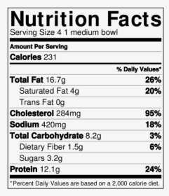 White Cheese Nutrition Label, HD Png Download, Free Download