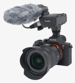 Sony A6400 Vlogging Setup, HD Png Download, Free Download