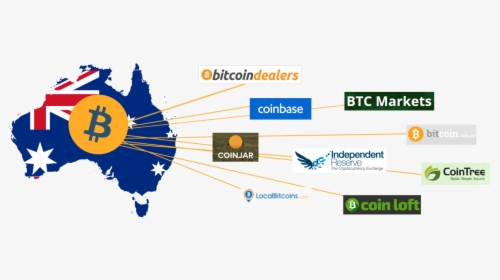 Where To Buy Bitcoin Australia - Map Of Australia, HD Png Download, Free Download