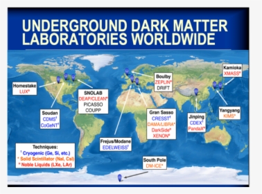 Underground Dark Matter Laboratories, HD Png Download, Free Download
