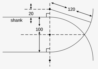 Diagram, HD Png Download, Free Download