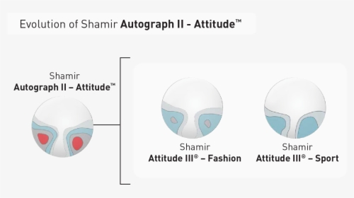 At3 Fashion Image1 - Shamir Autograph 3, HD Png Download, Free Download