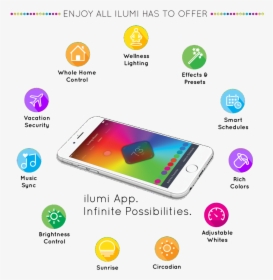 Ilumi Mobile App Features For Smart Light Bulbs - Smart Light Features, HD Png Download, Free Download