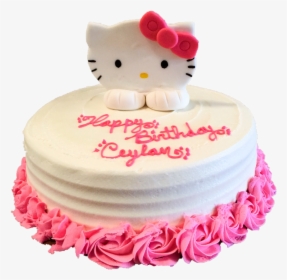 Thumb Image - Hello Kitty Cake Png, Transparent Png, Free Download