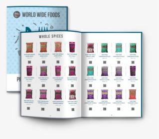 Packaging And Labeling, HD Png Download, Free Download