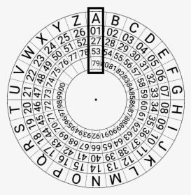 Mexican Army Cipher Wheel Template, HD Png Download, Free Download
