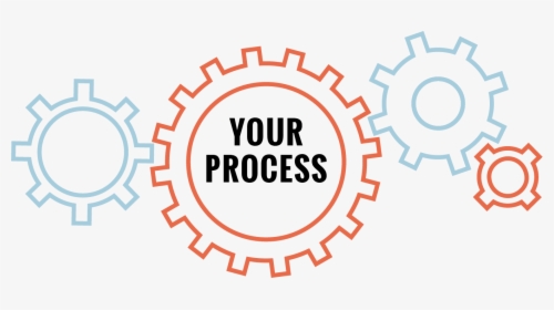 Your Process - Ratio And Proportion Gears, HD Png Download, Free Download