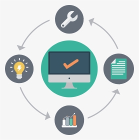 Qa Vs Testing, HD Png Download, Free Download