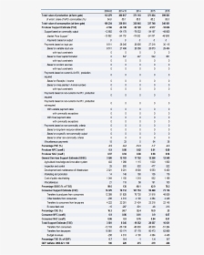 Дослідження Функції Зовнішнього Дихання, HD Png Download, Free Download