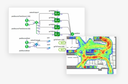 Pedestrian Simulation And Crowd Analysis - Anylogic Pedestrian Flow Statistics, HD Png Download, Free Download