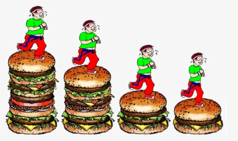 Childhood Obesity , Png Download - Food That Kills, Transparent Png, Free Download