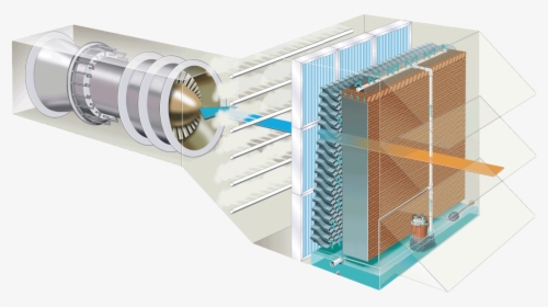Gas Turbine Inlet Air Cooling System, HD Png Download, Free Download